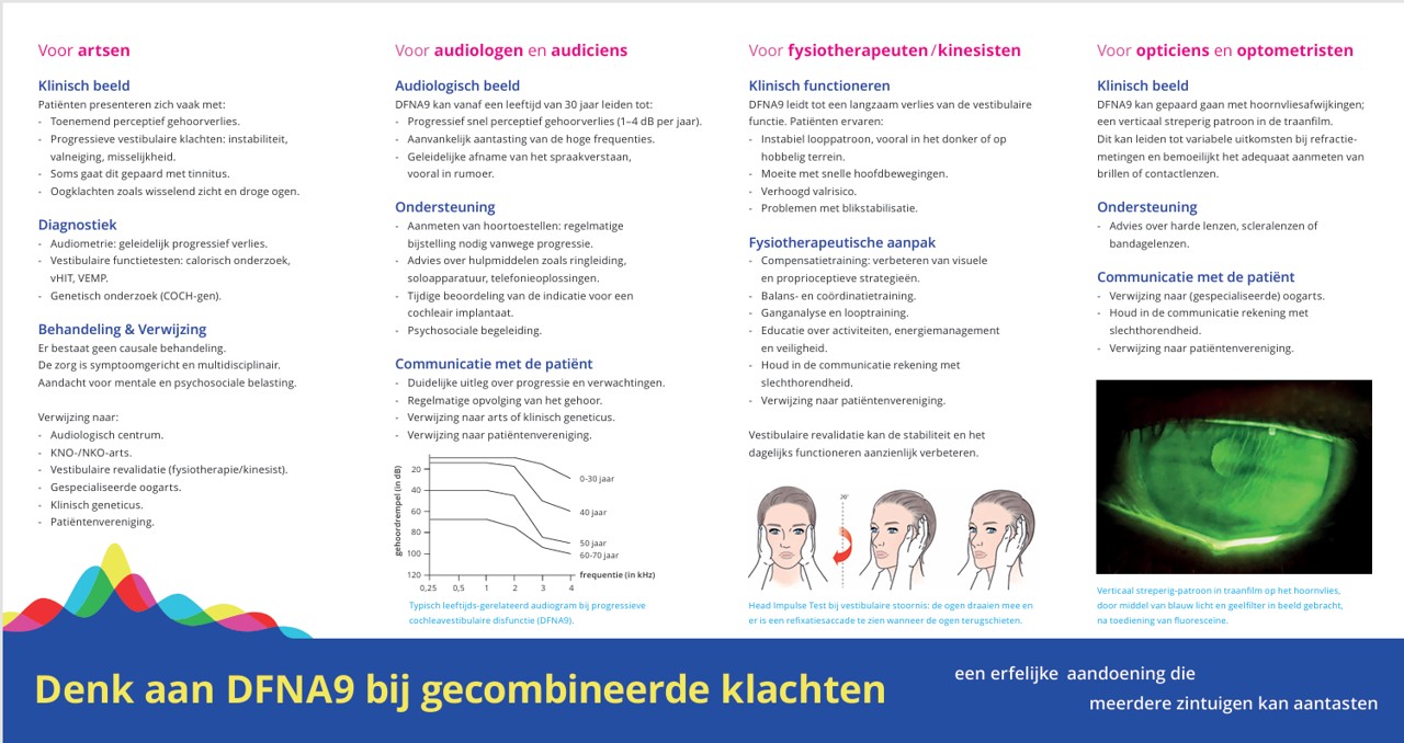 folder professionals binnenkant