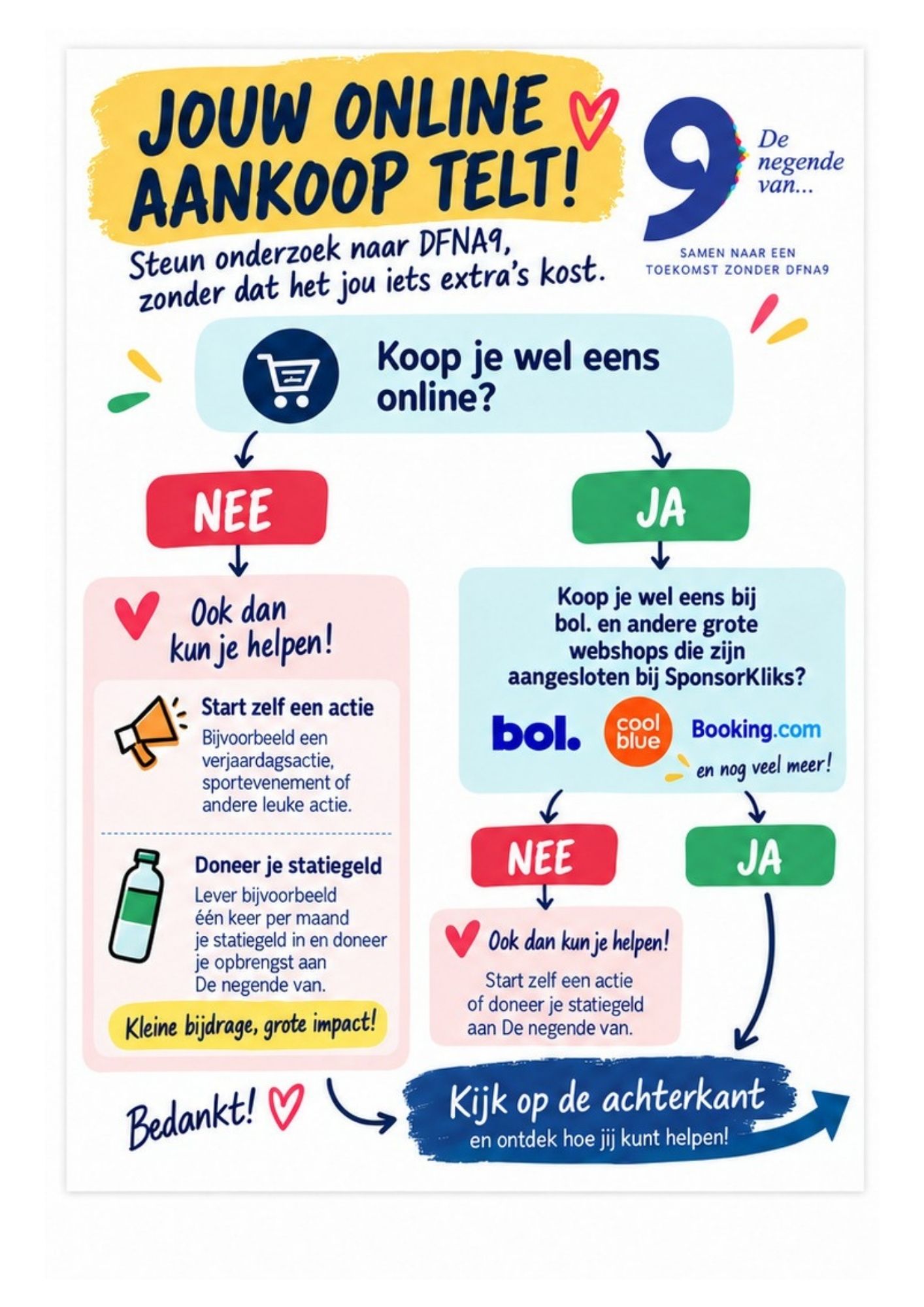 1flyer sponsorkliks 1